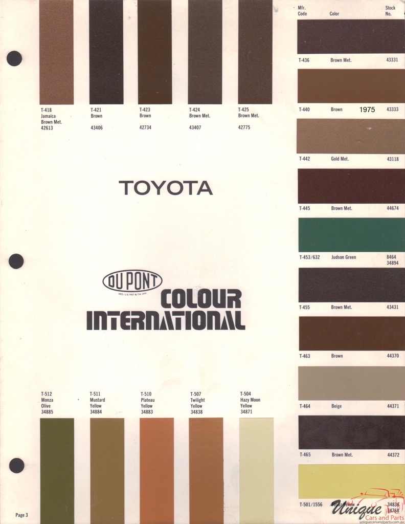 1975 Toyota International Paint Charts DuPont 3